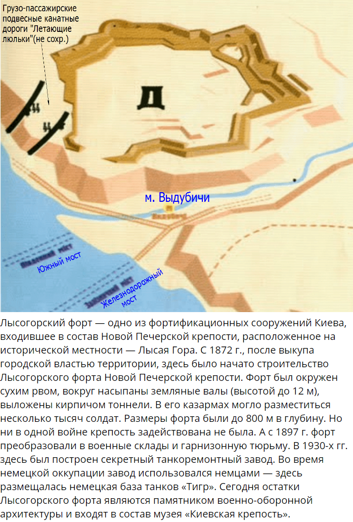 Лысогорский форт