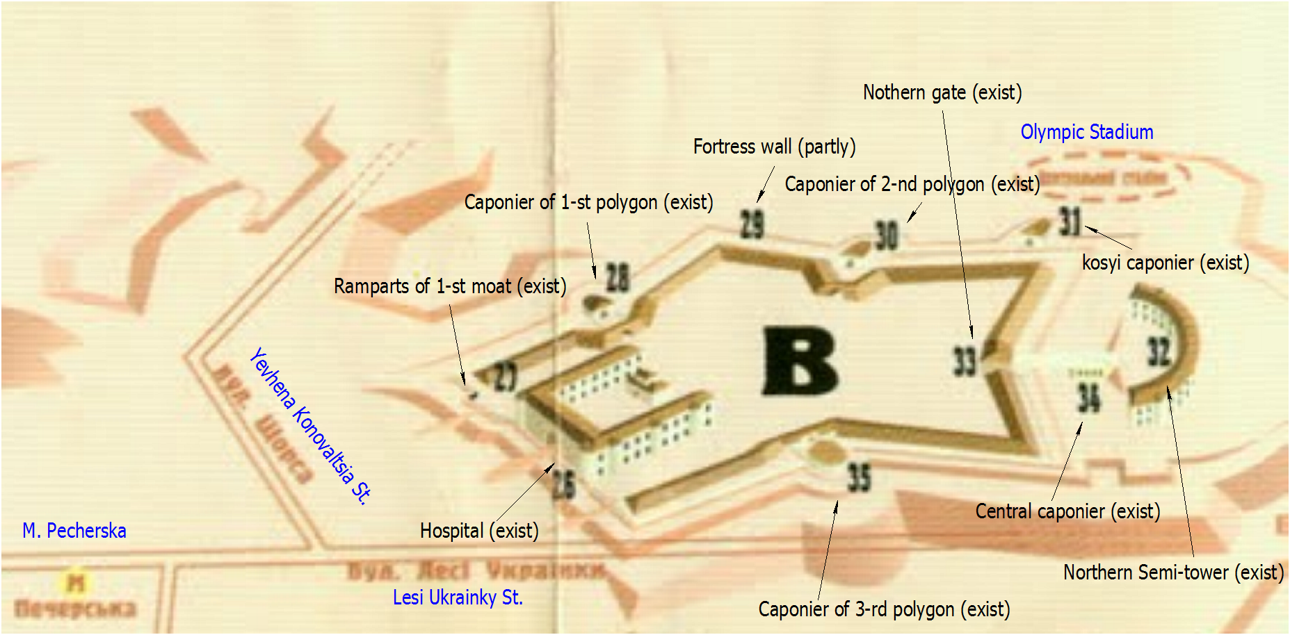 Hospital fortification