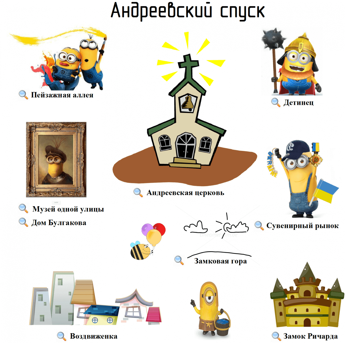 Андреевский спуск