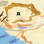 Лысогорский форт