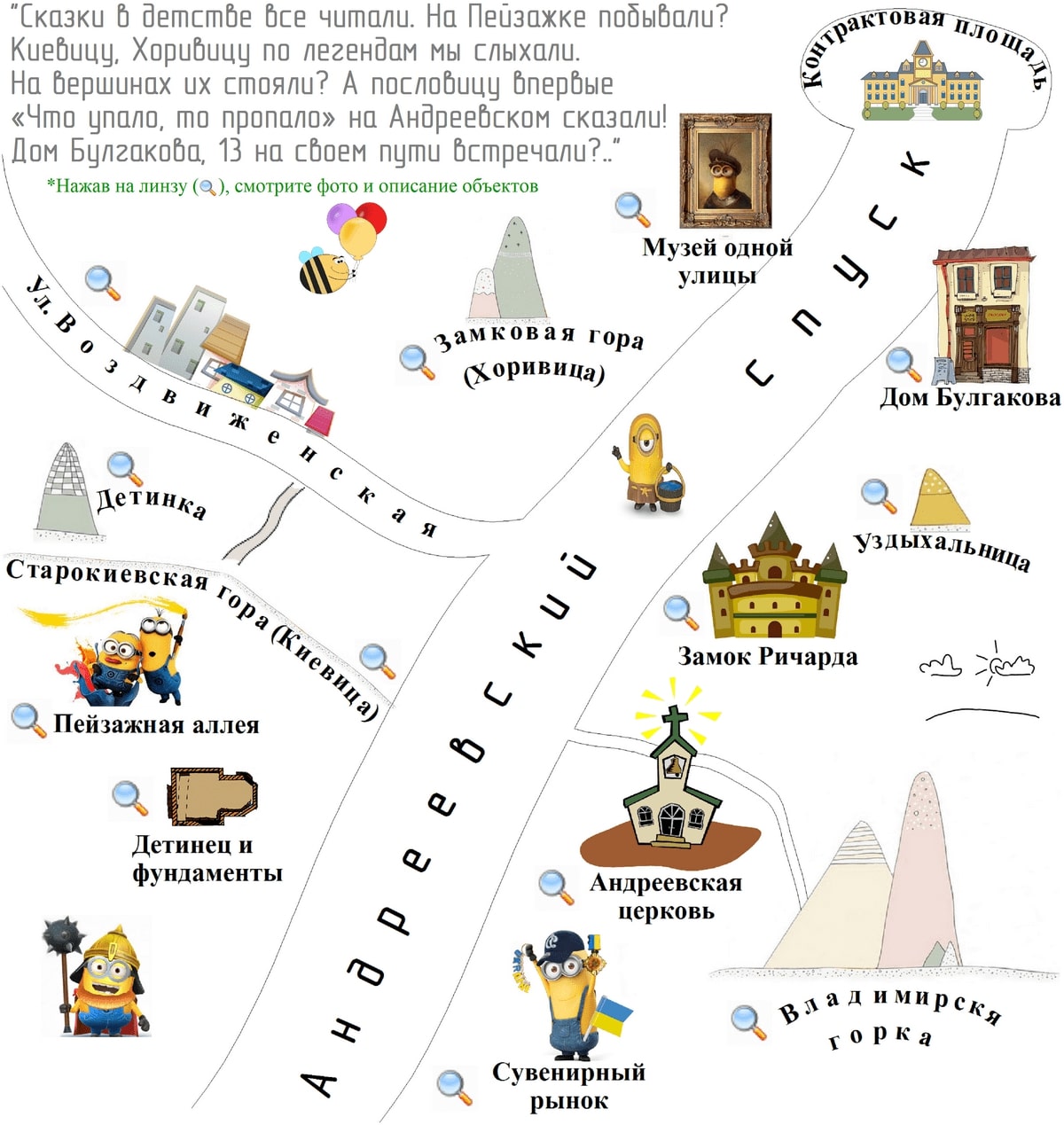 Экскурсия по Андреевскому спуску | Персональный гид по Украине