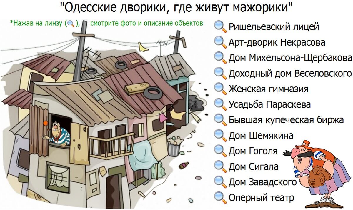 Экскурсия по одесским дворикам | Персональный гид по Украине