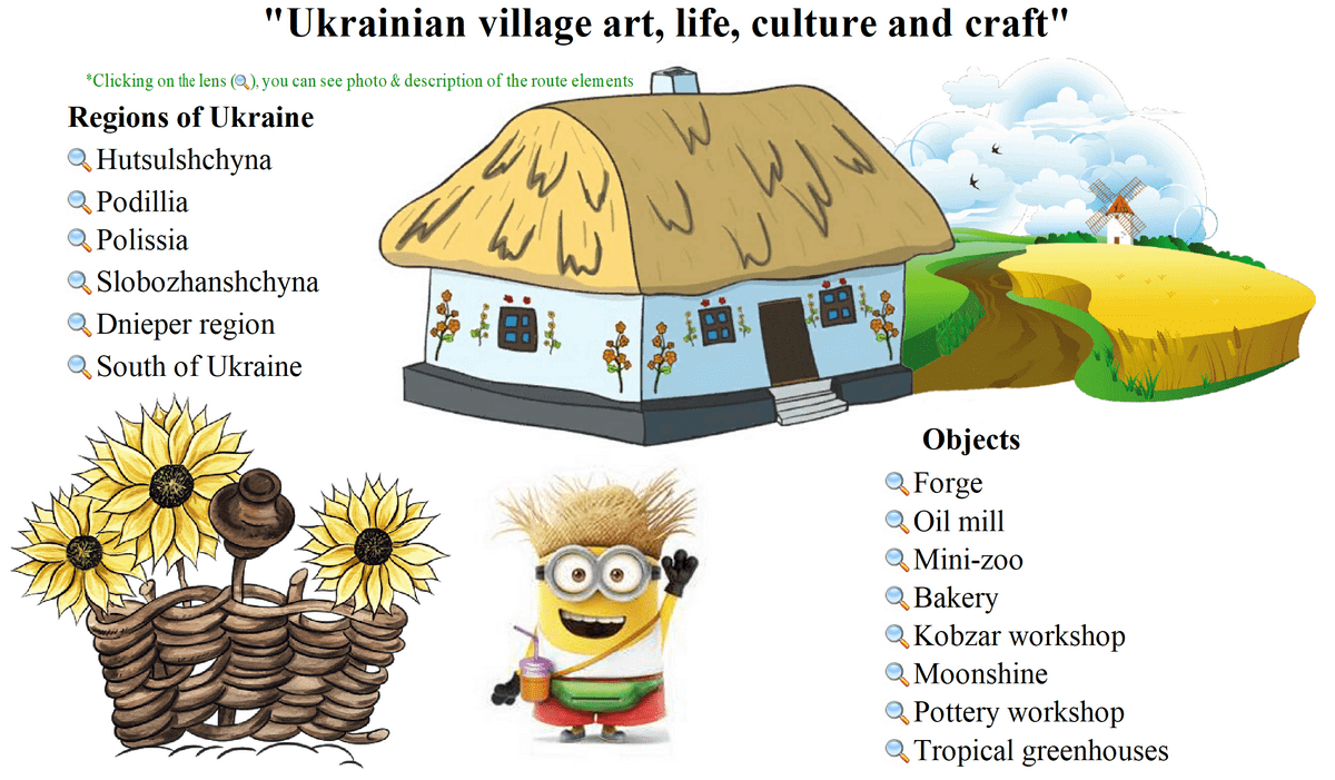 Ukrainian village tour